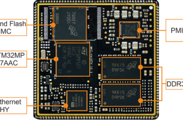 Myc Ya C Cpu Module Electronics Lab Com