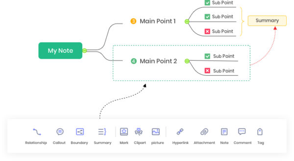 Edraw Max and MindMaster Diagram Software Review - Electronics-Lab.com