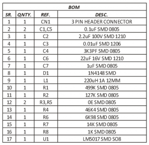 90V to 10V @ 500mA High Voltage DC-DC buck converter - Electronics-Lab.com