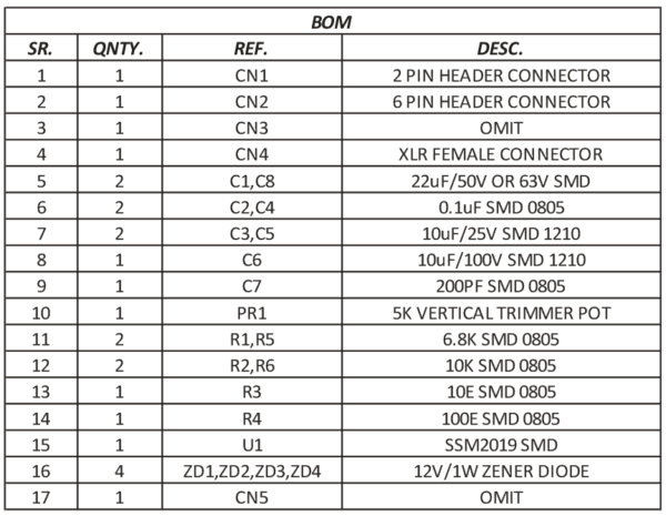 Phantom Powered Microphone Pre-Amplifier using SSM2019 - Electronics ...