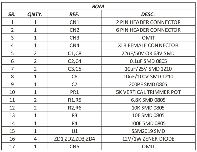 Phantom Powered Microphone Pre-Amplifier using SSM2019 - Electronics ...