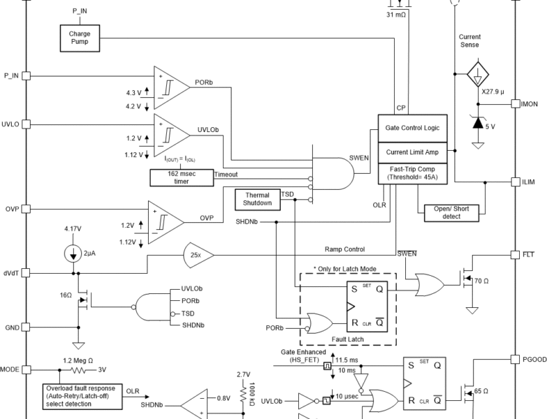 Electronic Projects, Embedded News and Online Community - Electronics-Lab