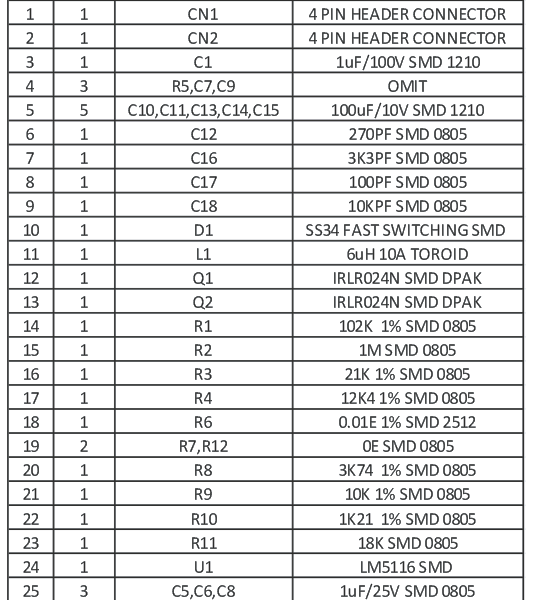 BOM.png - Electronics-Lab.com