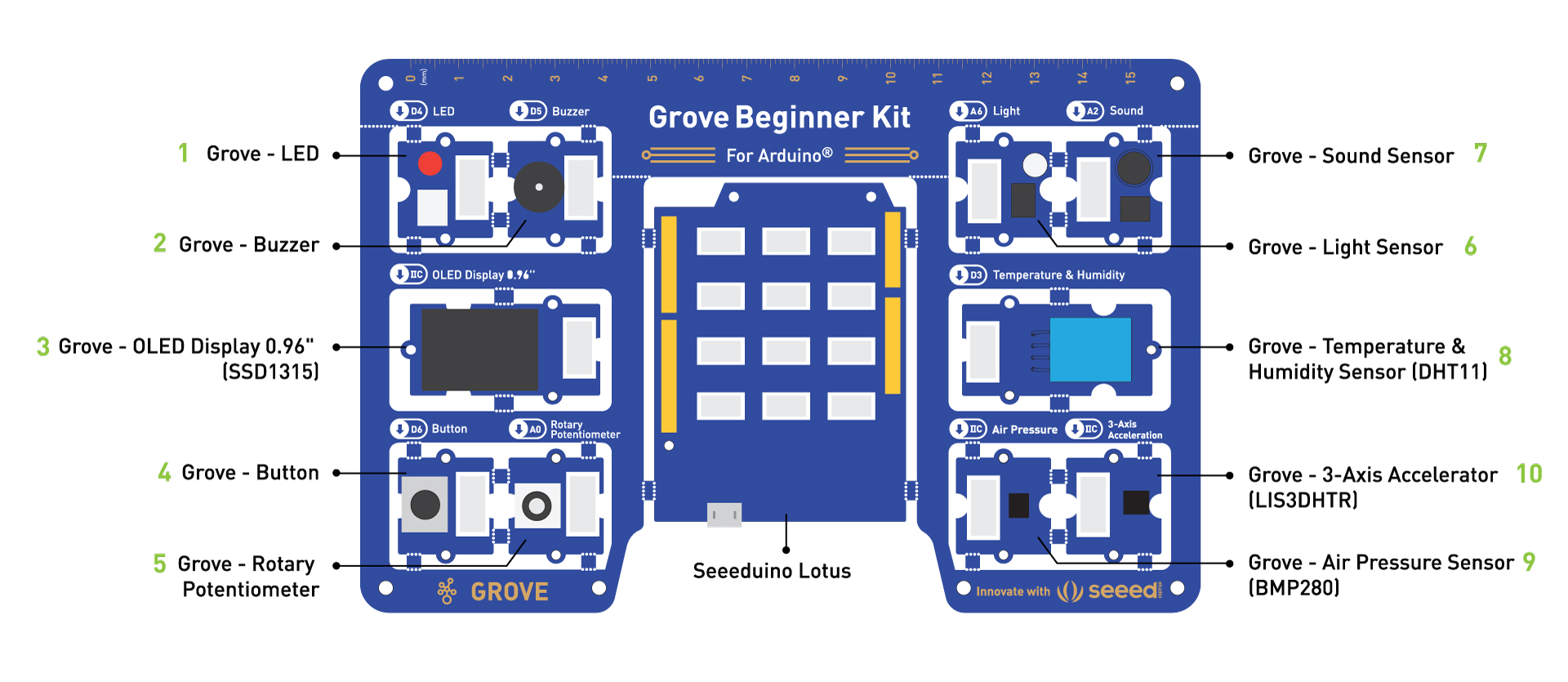 Seeed Launches An Innovative All In One Grove Beginner Kit For Arduino