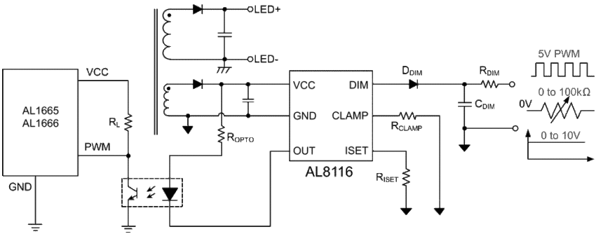 Application_Eng_Rus - Electronics-Lab.com