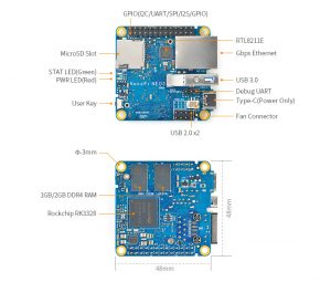 Tiny NanoPi NEO3 SBC comes with GbE and USB 3.0 and is ready for ...