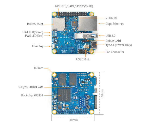 Tiny NanoPi NEO3 SBC comes with GbE and USB 3.0 and is ready for ...