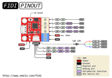 Tiny FIDI board for super-fast prototyping with CircuitPython ...