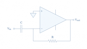 Operational Amplifier Building Blocks - Electronics-Lab.com