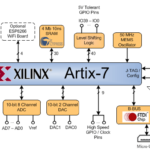 Mercury-2-Block-Diagram - Electronics-Lab.com