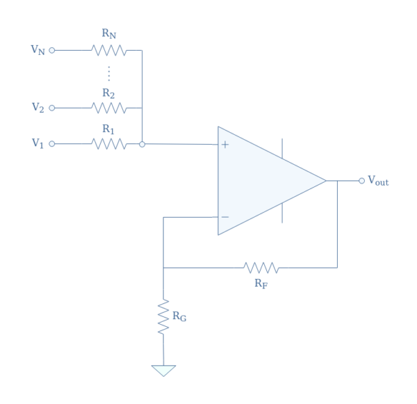 The Summing OPAMP Amplifier - Electronics-Lab.com