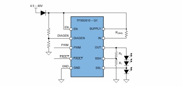 Texas Instruments TPS92610-Q1 Automotive Single-Channel LED Drivers ...