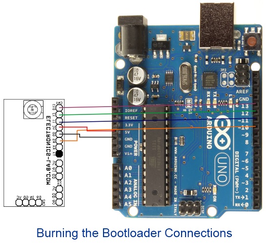 https://www.electronics-lab.com/wp-content/uploads/2020/12/Bootloader-burning-connections.jpg