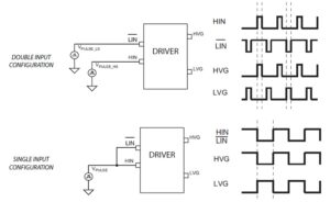 High voltage Half-Bridge with Current Feedback using L6390 ...