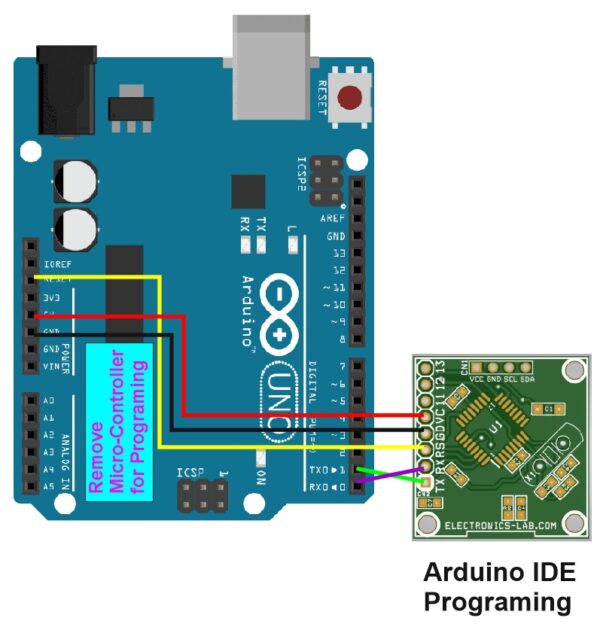 ThermoDuino - OLED Display Thermometer and Tiny Arduino Board ...