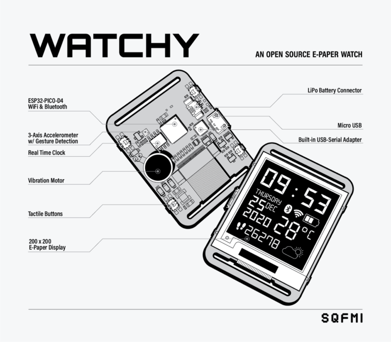 Watchy: Pebble-like SmartWatch with Bluetooth and WiFi 4 Connectivity