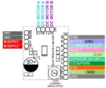 H-Bridge Motor Driver with Integrated Current Sense and Regulation ...