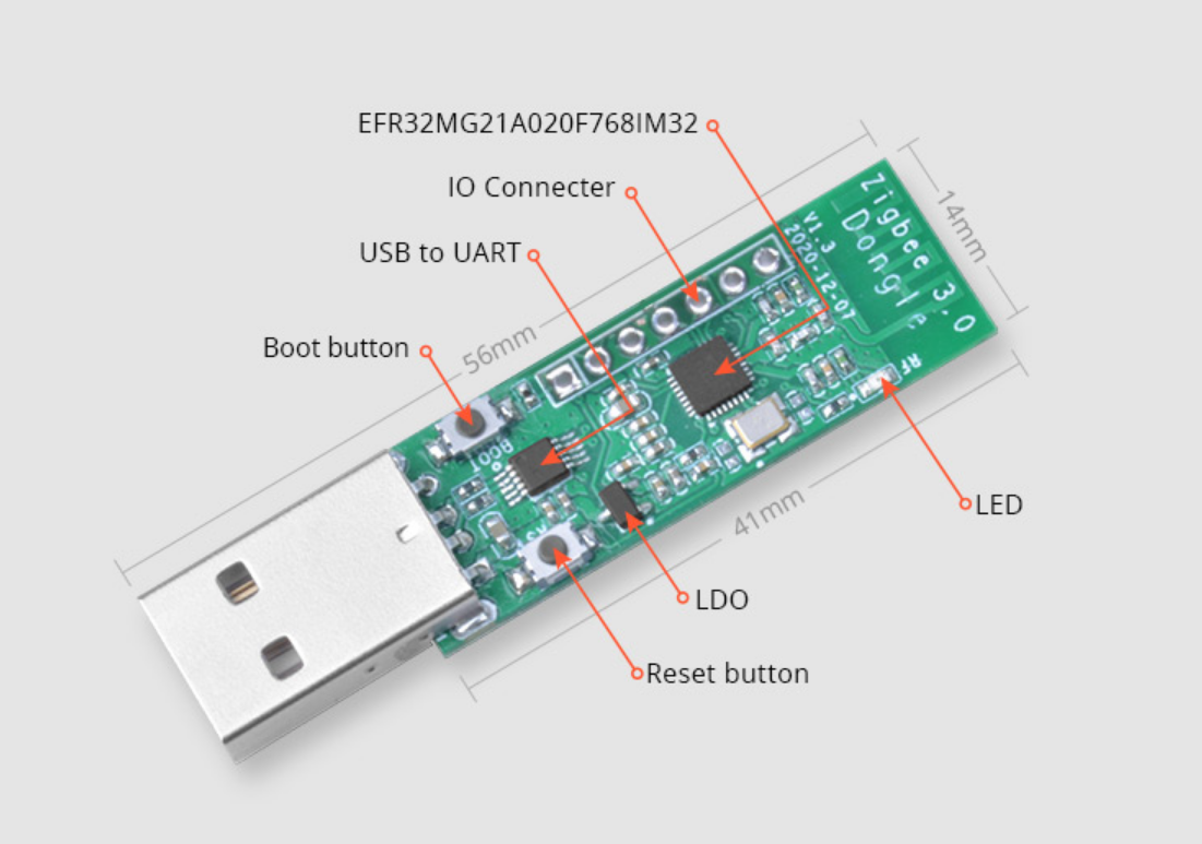 ITEAD Zigbee 3.0 dongle powered by Silicon Labs EFR32MG21 wireless