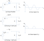 The Signal Diode - Electronics-Lab.com