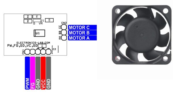 Sensorless FOC 3 Phase Low Power Brushless BLDC Motor Driver ...