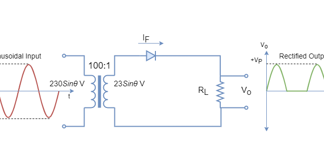 transformer - Electronics-Lab.com