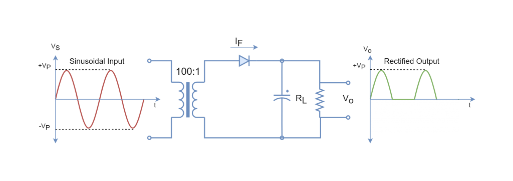 transformer - Electronics-Lab.com