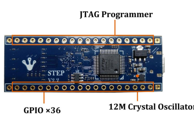 Back View FPGA Development Board - Electronics-Lab.com