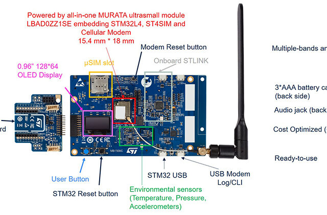 Labeled STM32 IoT Discovery Kit - Electronics-Lab.com