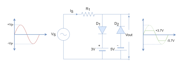 Diode Clipping Circuits - Electronics-lab.com