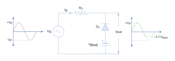 Diode Clipping Circuits - Electronics-Lab.com