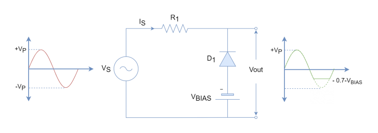 Diode Clipping Circuits - Electronics-Lab.com