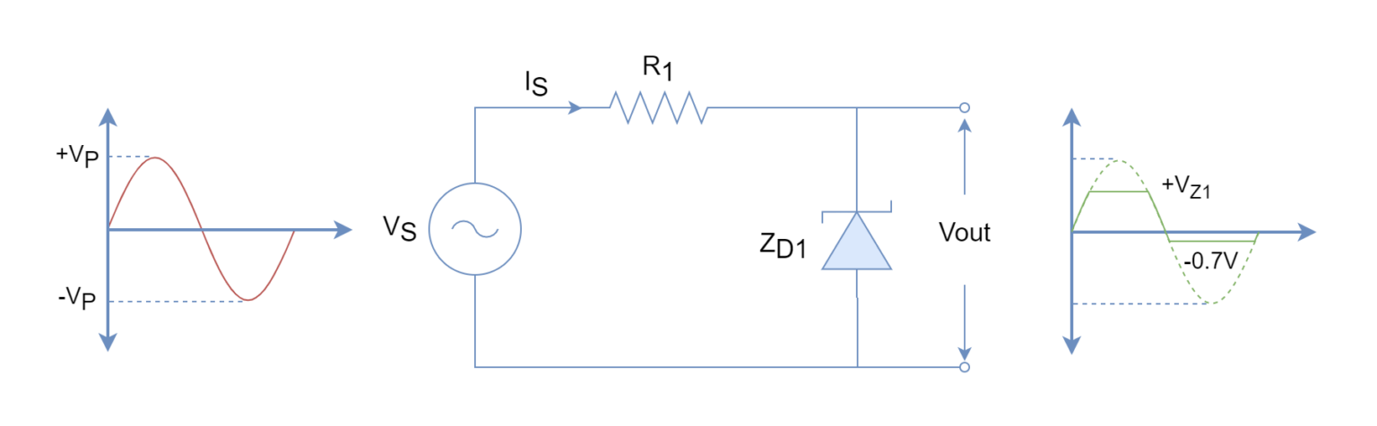 Diode Clipping Circuits - Electronics-Lab.com