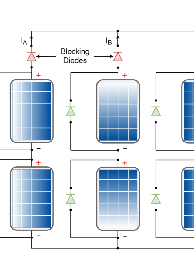 solar array - Electronics-Lab.com