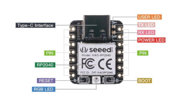 Seeed Studio Launched Yet Another Tiny Board Featuring RP2040 ...