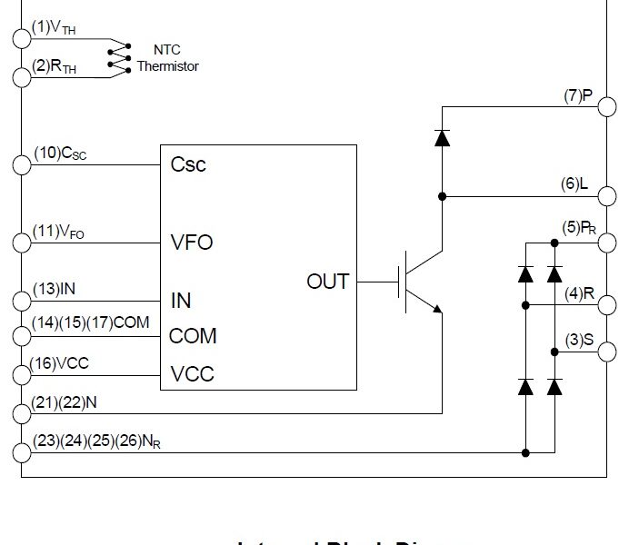 block diagram of the chip - Electronics-Lab.com