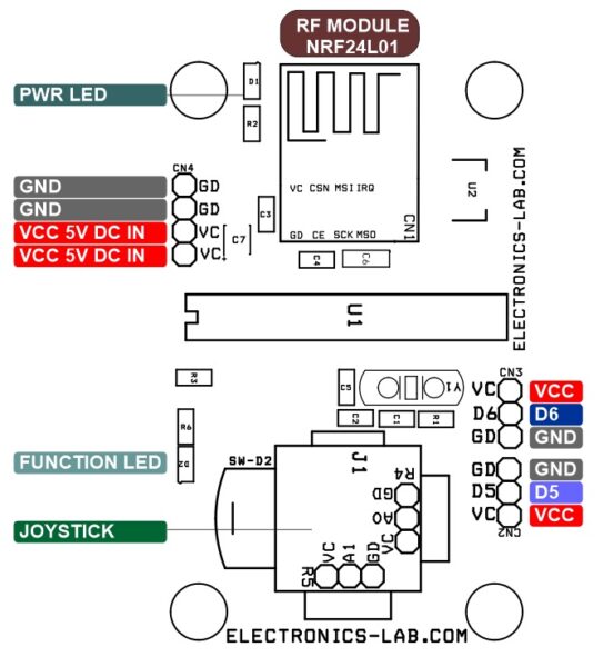 Single Joystick Remote Control Transmitter Using NRF L Arduino Compatible Electronics Lab Com