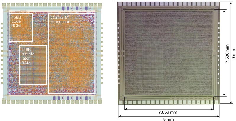 First full 32-bit plastic M0+ microcontroller