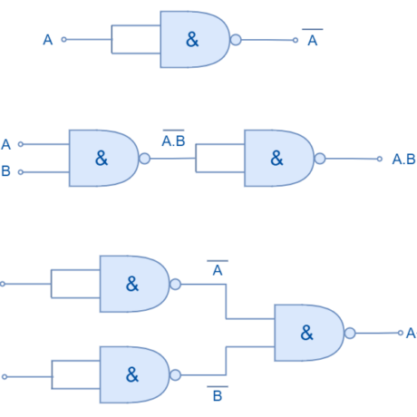 Universal Gates - Electronics-Lab.com