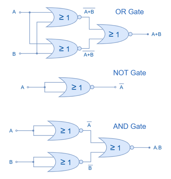 Logic NOR Gate - Electronics-Lab.com