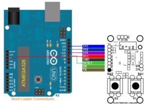 315Mhz RF Remote Transmitter - Arduino Compatible - Electronics-Lab.com