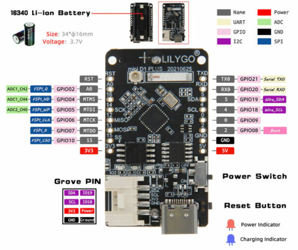 Meet ESP32-C3 Board on top of a Rechargeable 16340 Battery ...