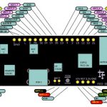 Pinout Diagram of PICO DSP - Electronics-Lab.com