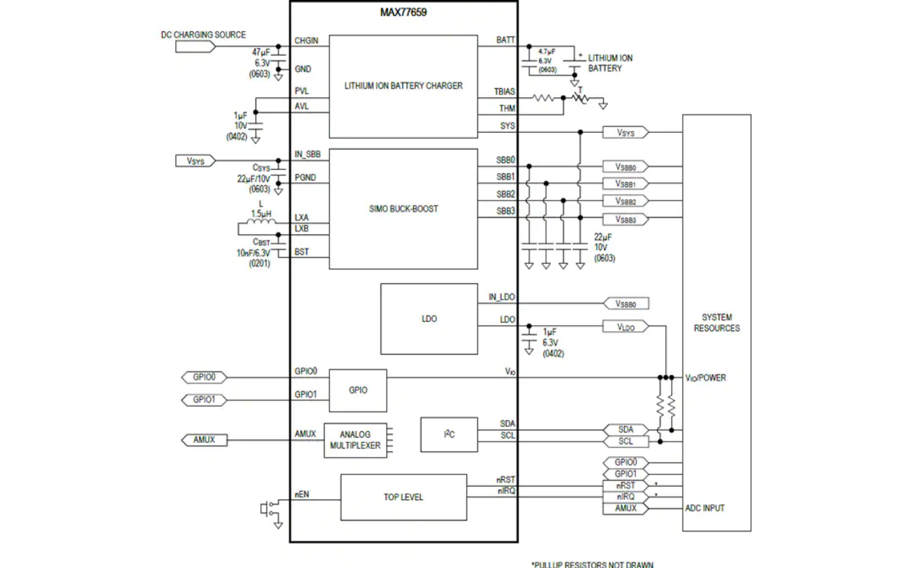 Screenshot 2021-10-31 at 16-35-29 MAX77659 SIMO Power Management IC ...