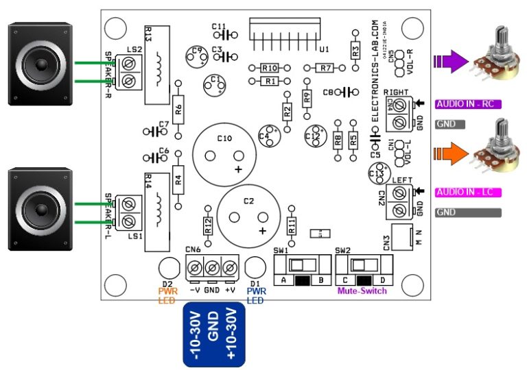 CONNECTIONS - Electronics-Lab.com