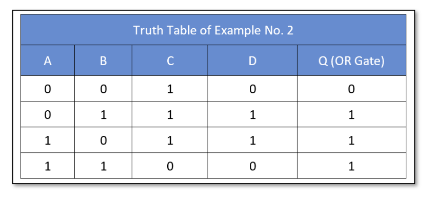 example2_TT - Electronics-Lab.com