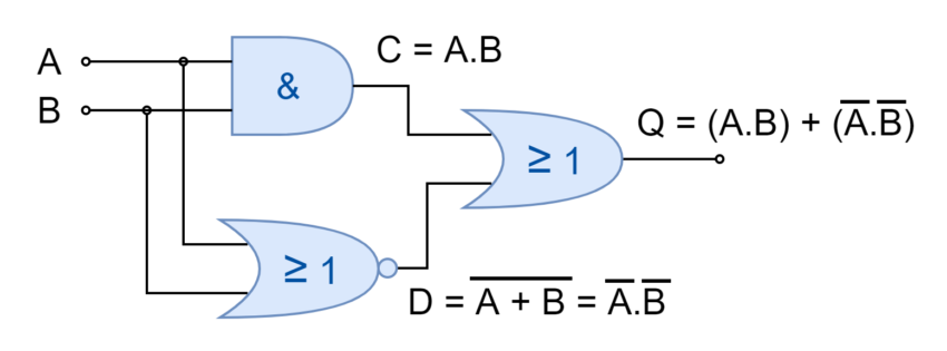 Boolean Algebra Examples - Electronics-lab.com