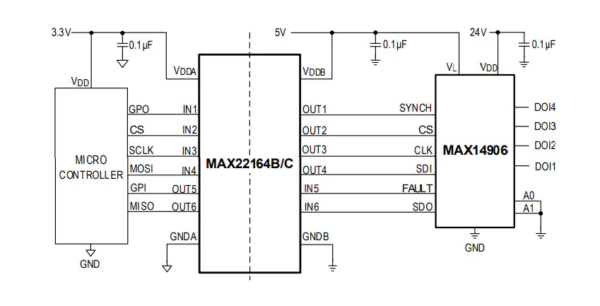 MAX22166_SimplifiedApplicationDiagram - Electronics-Lab.com