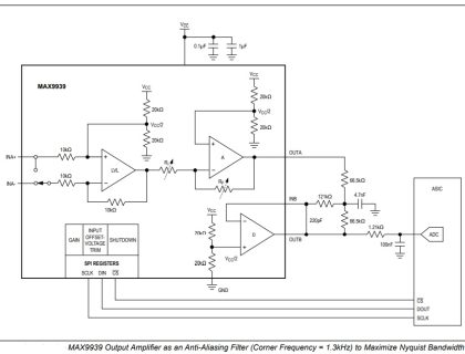 SCH EXAMPLE - Electronics-Lab.com