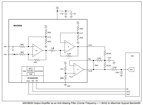 SPI Programmable-Gain Amplifier with Input VOS Trim and Output OPAMP ...