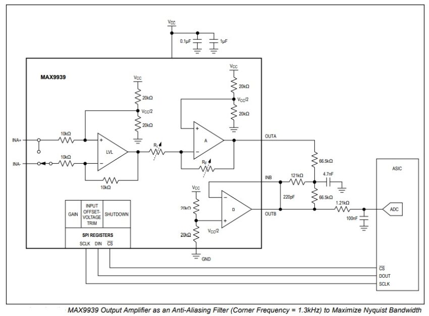 SPI Programmable-Gain Amplifier with Input VOS Trim and Output OPAMP ...